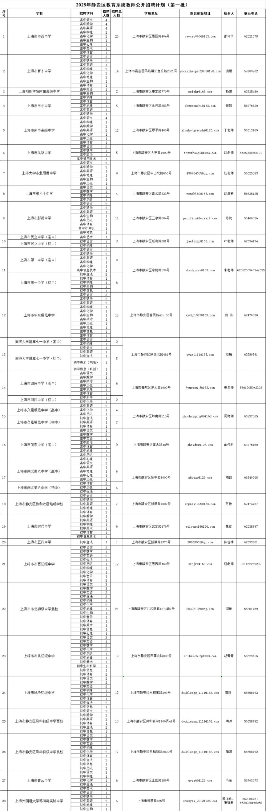 居巢区特殊教育事业单位项目最新进展及其社会影响分析