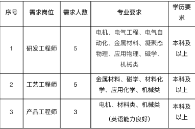 制产村委会招聘信息与就业市场动态解析报告