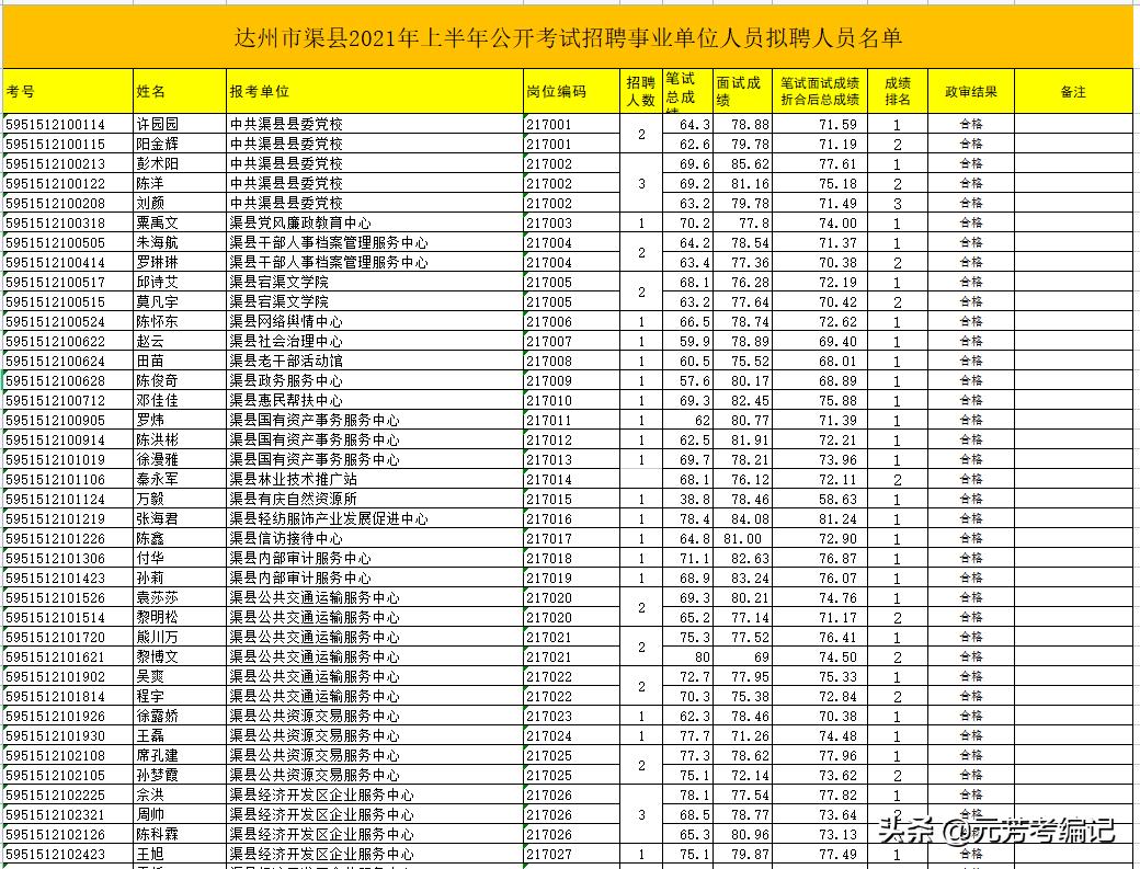 2024年11月 第8页