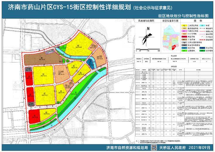 长清区卫生健康局最新发展规划概览