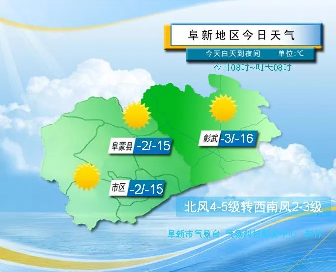 鼓西街道最新天气预报通知