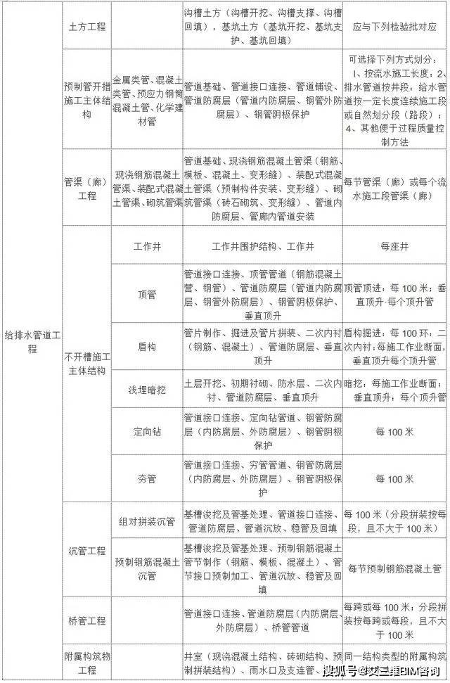 香椿丛林 第2页