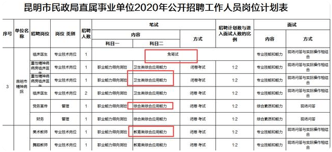 县民政局最新招聘信息全面解析