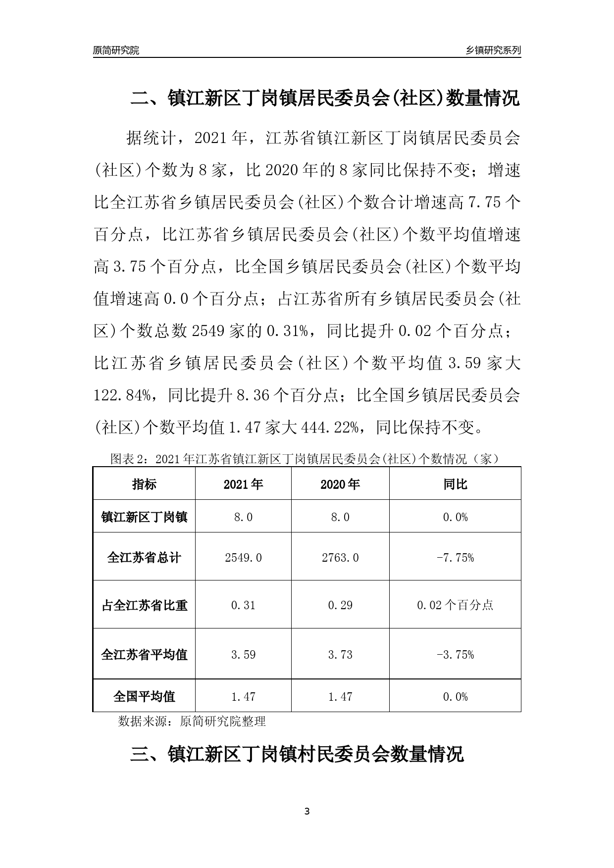 丁岗镇未来繁荣蓝图，最新发展规划揭秘