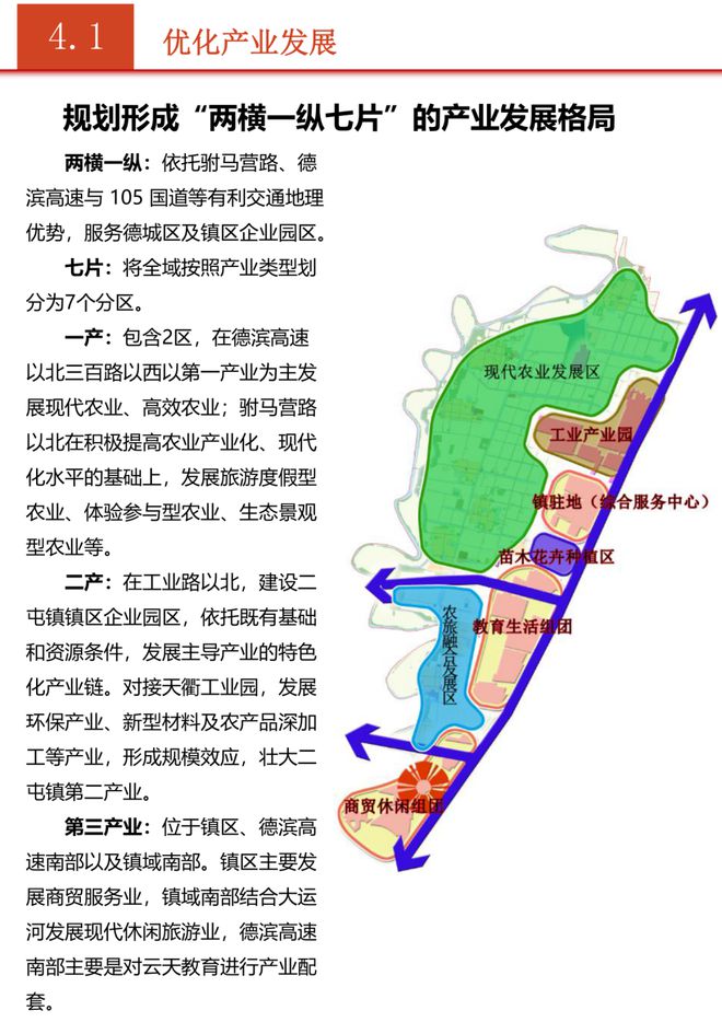 二密镇最新发展规划概览