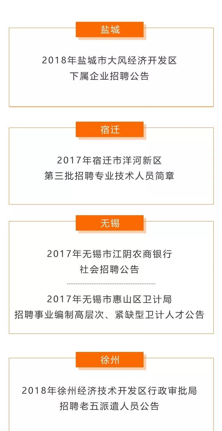 城港路街道最新招聘信息全面解析