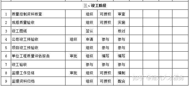 延吉市级公路维护监理事业单位领导概况更新