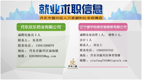 齐德县人力资源和社会保障局最新招聘信息全面解析