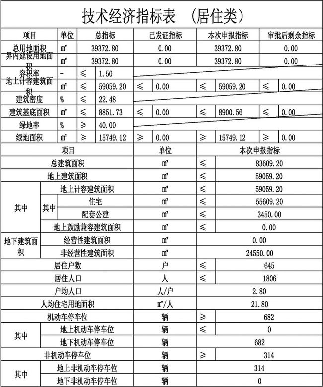 通门镇未来繁荣蓝图，最新发展规划揭秘