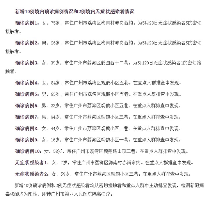 石翁社区村人事任命揭晓，塑造未来，激发社区新活力