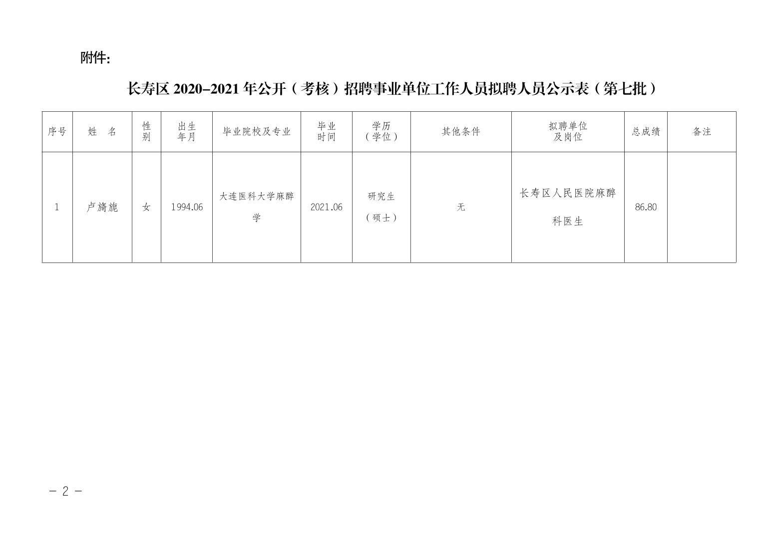 长洲区审计局招聘启事发布