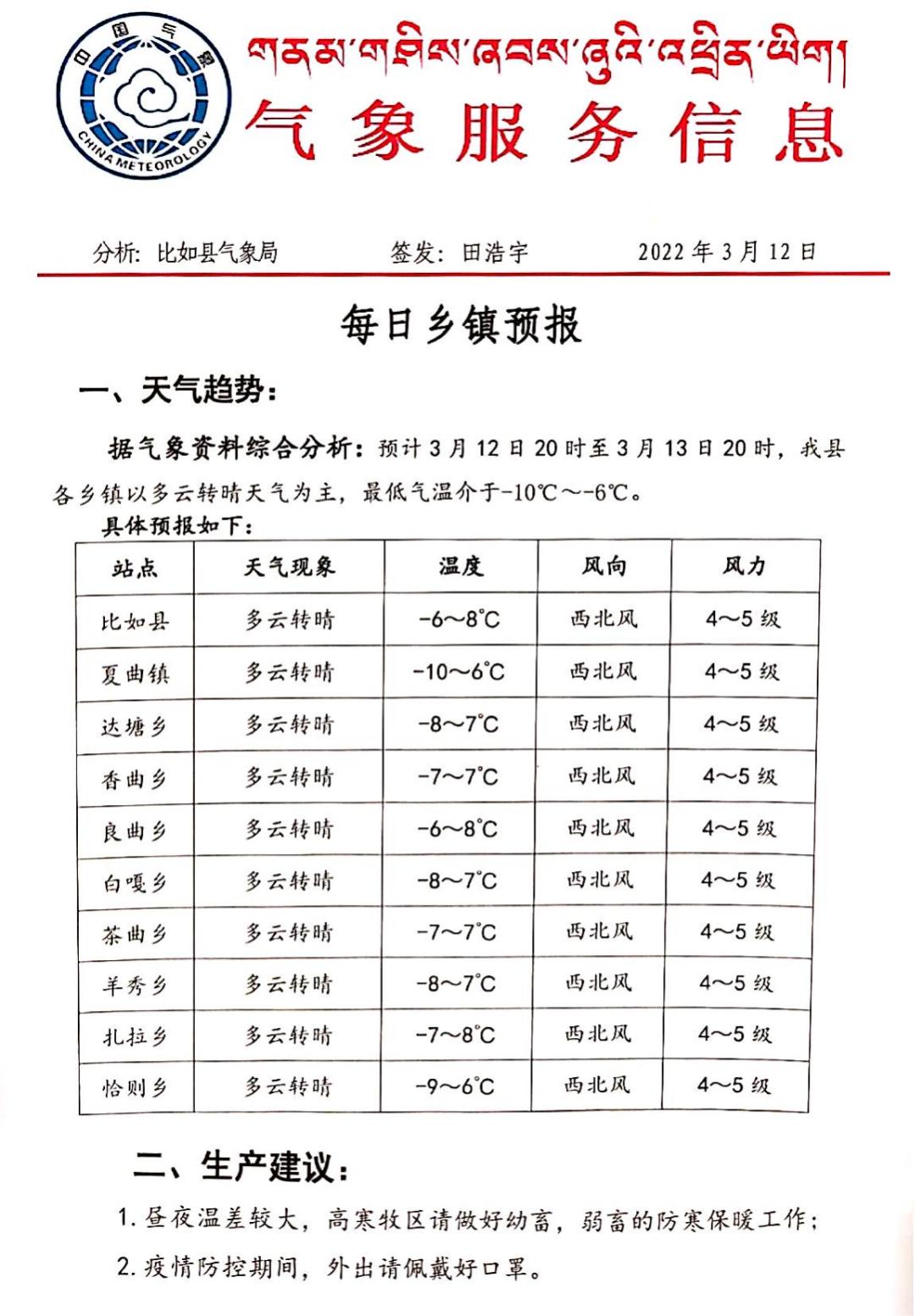 卡色村天气预报更新通知