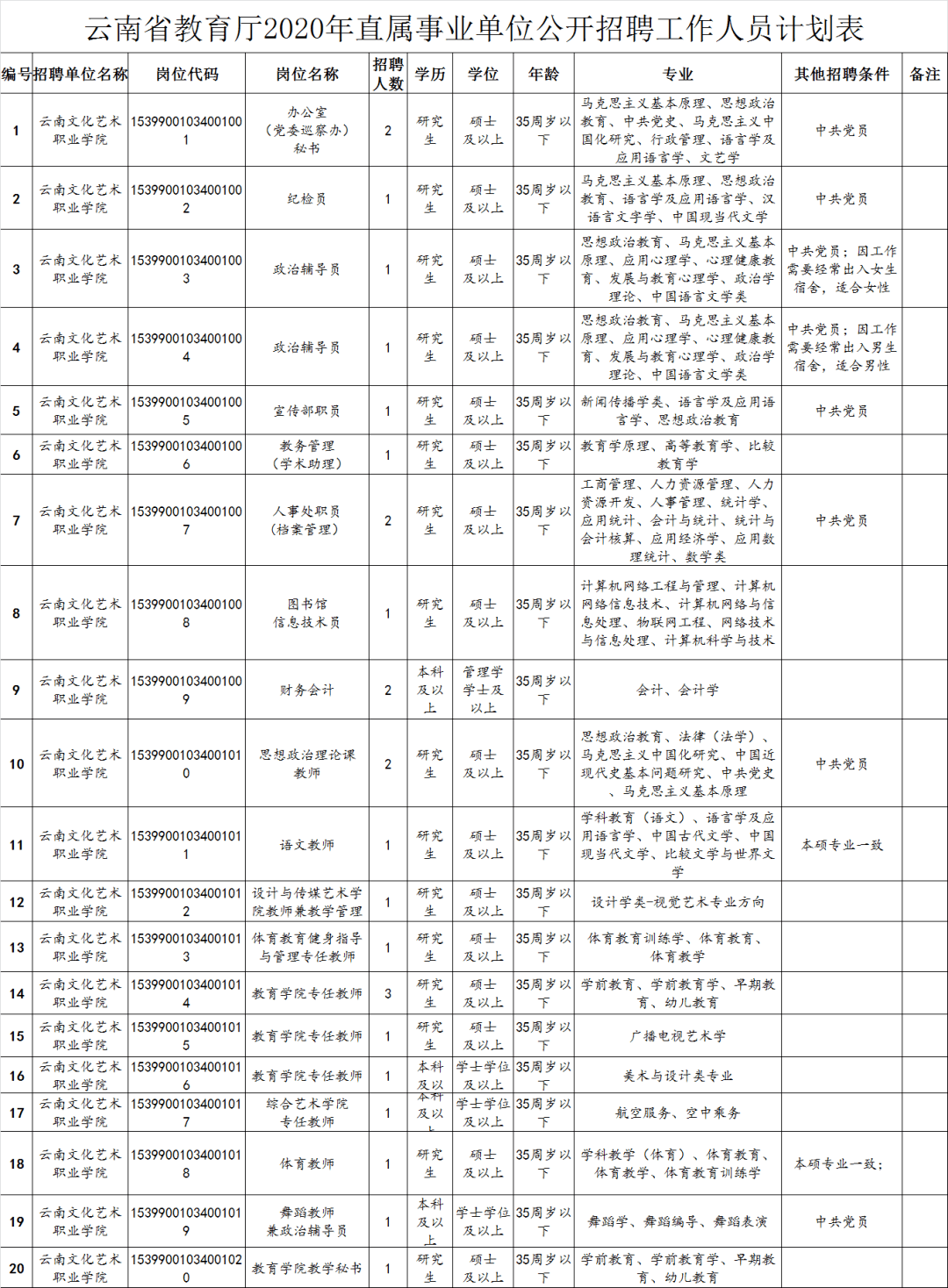 林中有鹿 第2页