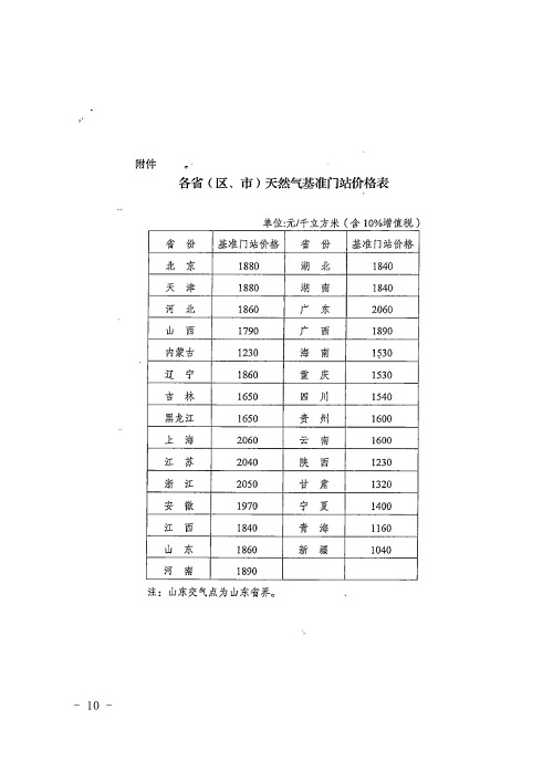 同安区统计局最新发展规划概览