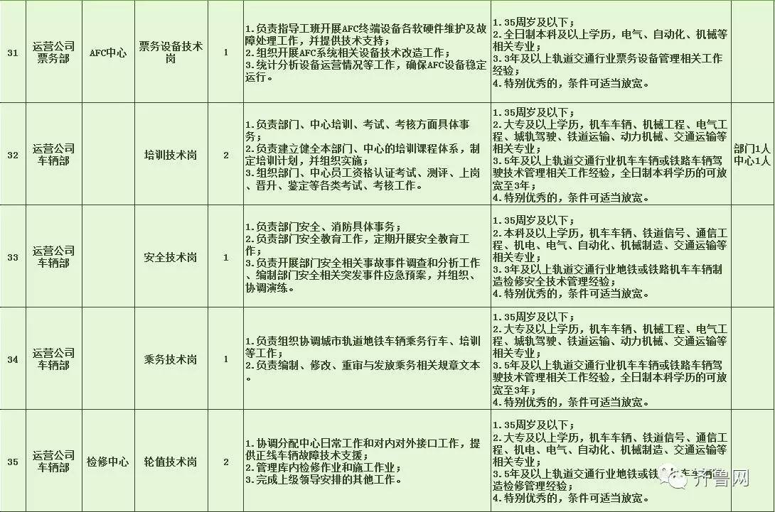 抚远县特殊教育事业单位招聘最新信息及解读