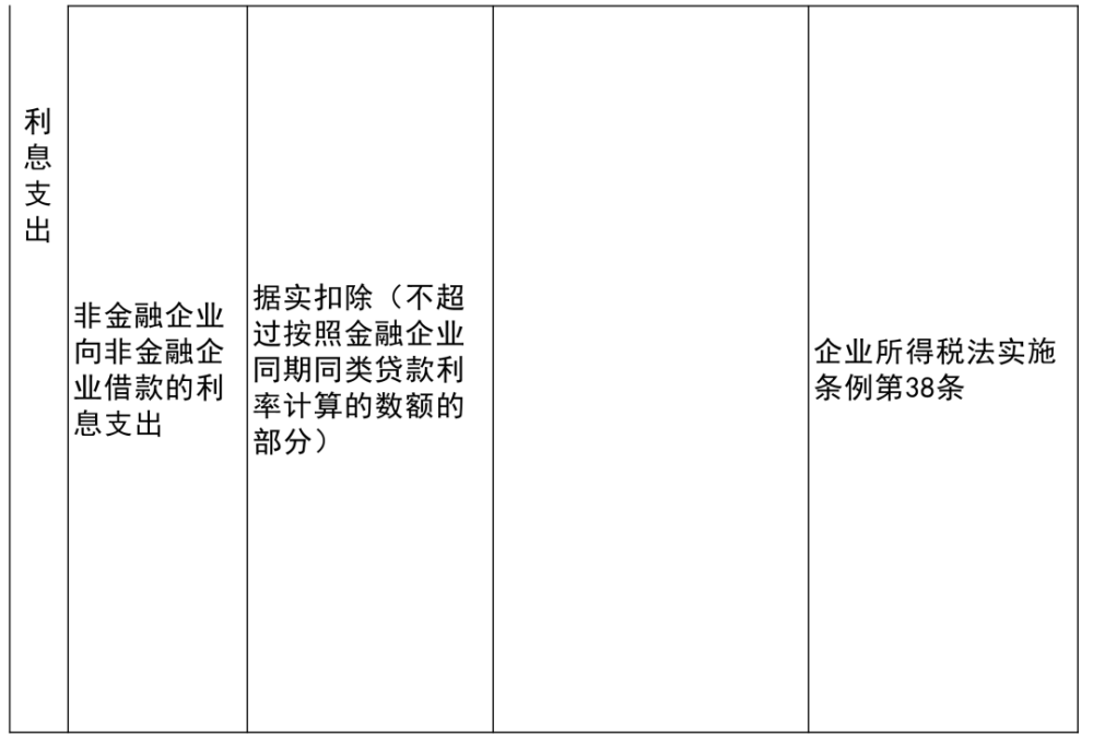 望谟县科学技术与工业信息化局新项目推动科技进步及工业数字化转型