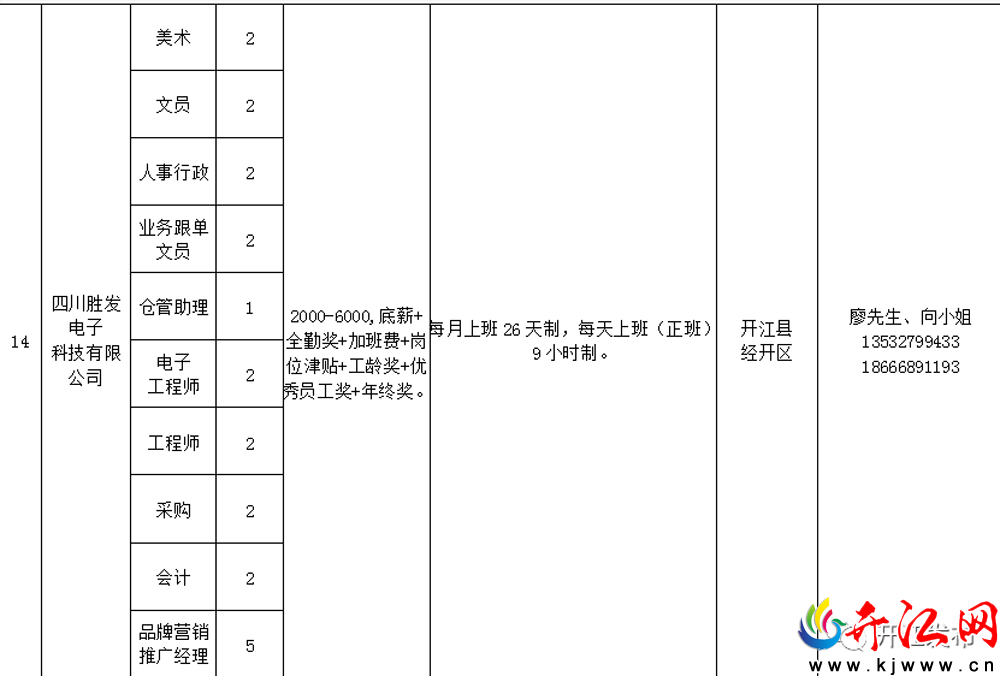 开江县殡葬事业单位项目最新进展及未来展望