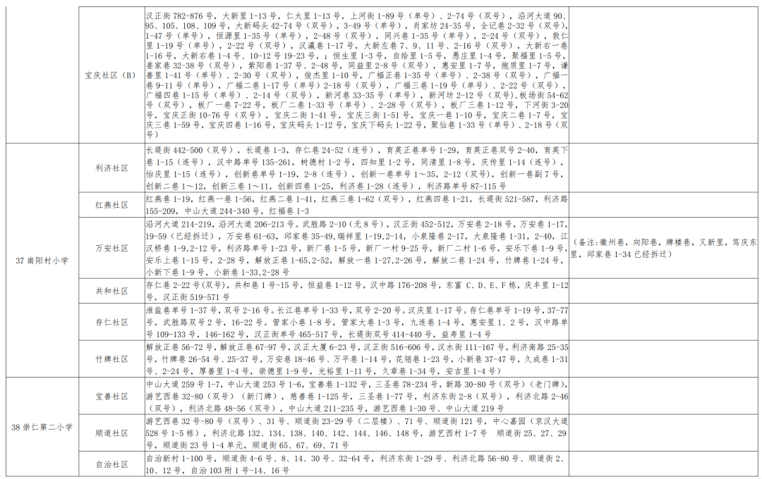 虎林市初中人事任命揭晓，引领教育改革新篇章