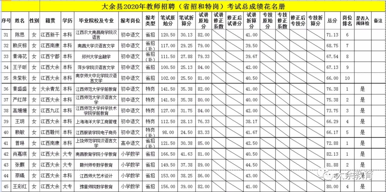 2024年12月10日 第2页