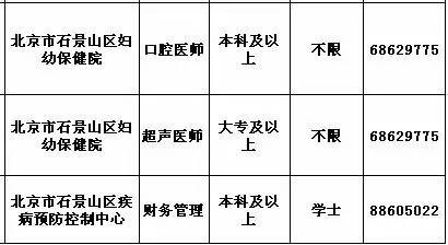 沙河口区成人教育事业单位新项目探讨与展望