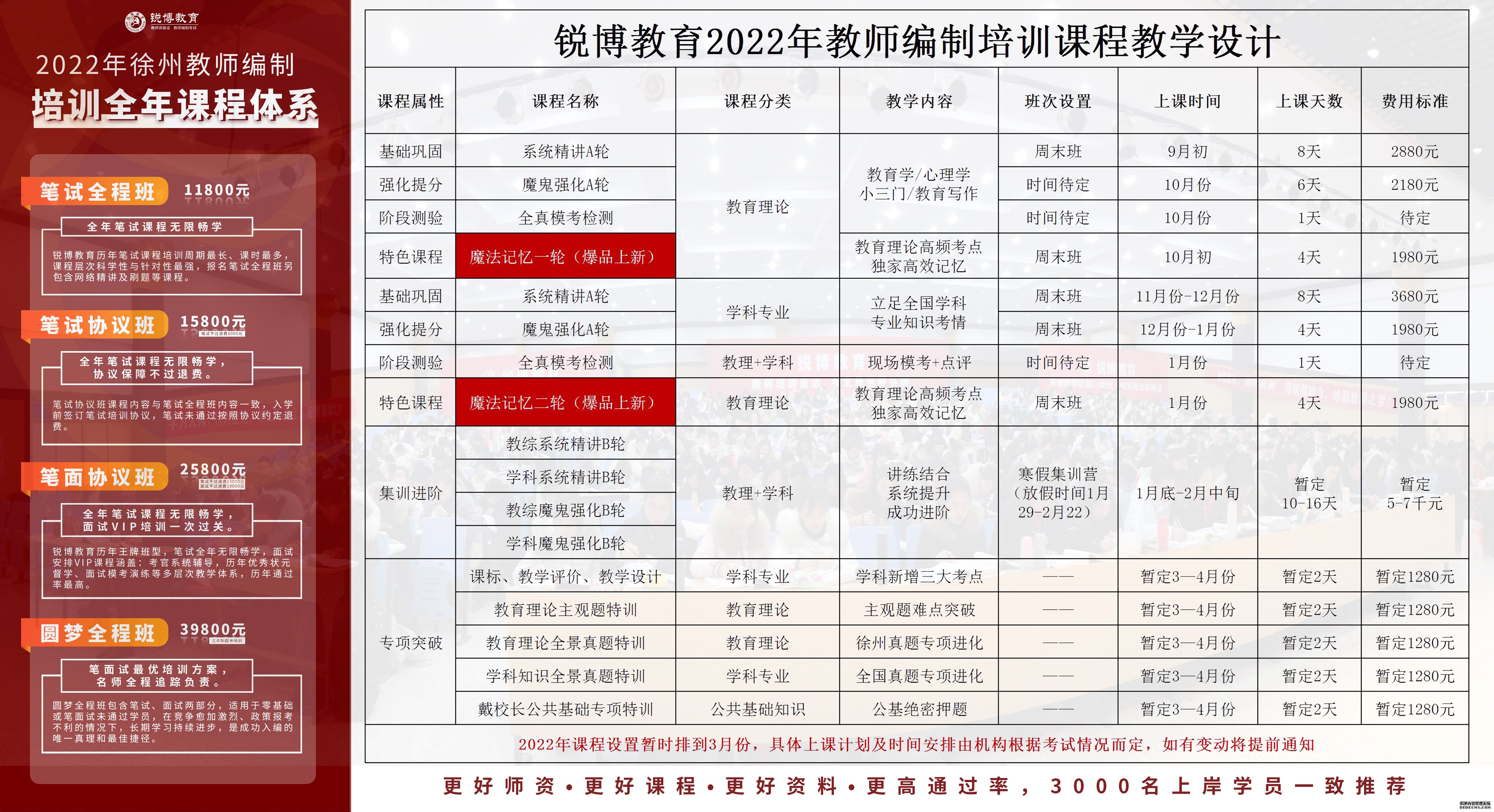 蠡县成人教育事业单位发展规划展望，未来蓝图揭秘