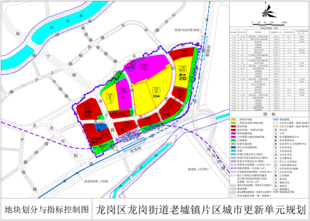 艳粉路官街道最新项目重塑城市未来风貌