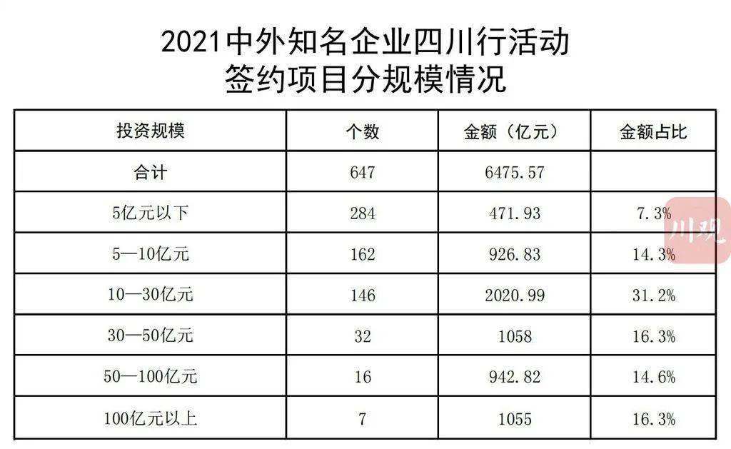 禅城区殡葬事业单位最新项目进展与前瞻