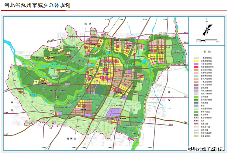 涿州市数据和政务服务局发展规划探讨