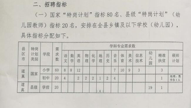 全南县特殊教育事业单位发展规划展望