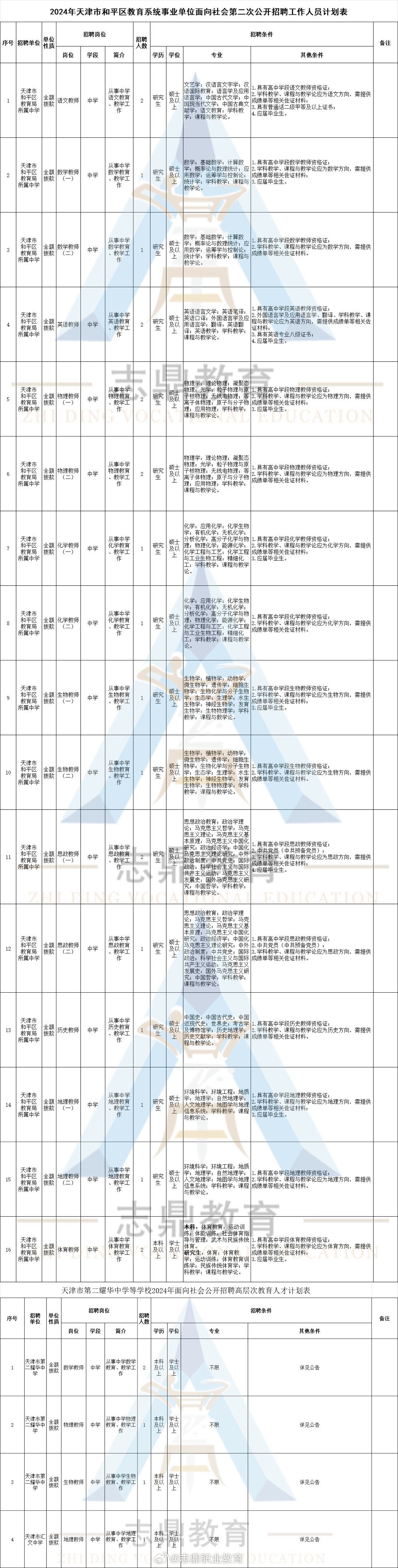 西和县特殊教育事业单位项目最新进展及其社会影响概述