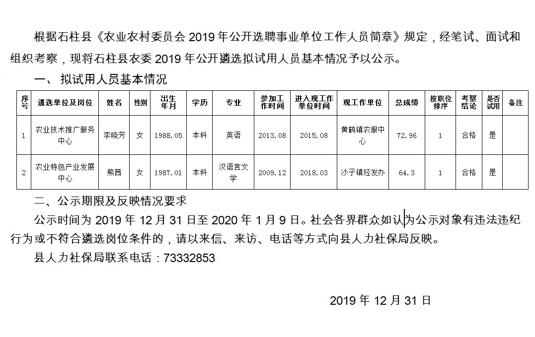 洛贵村最新招聘信息详解及解读