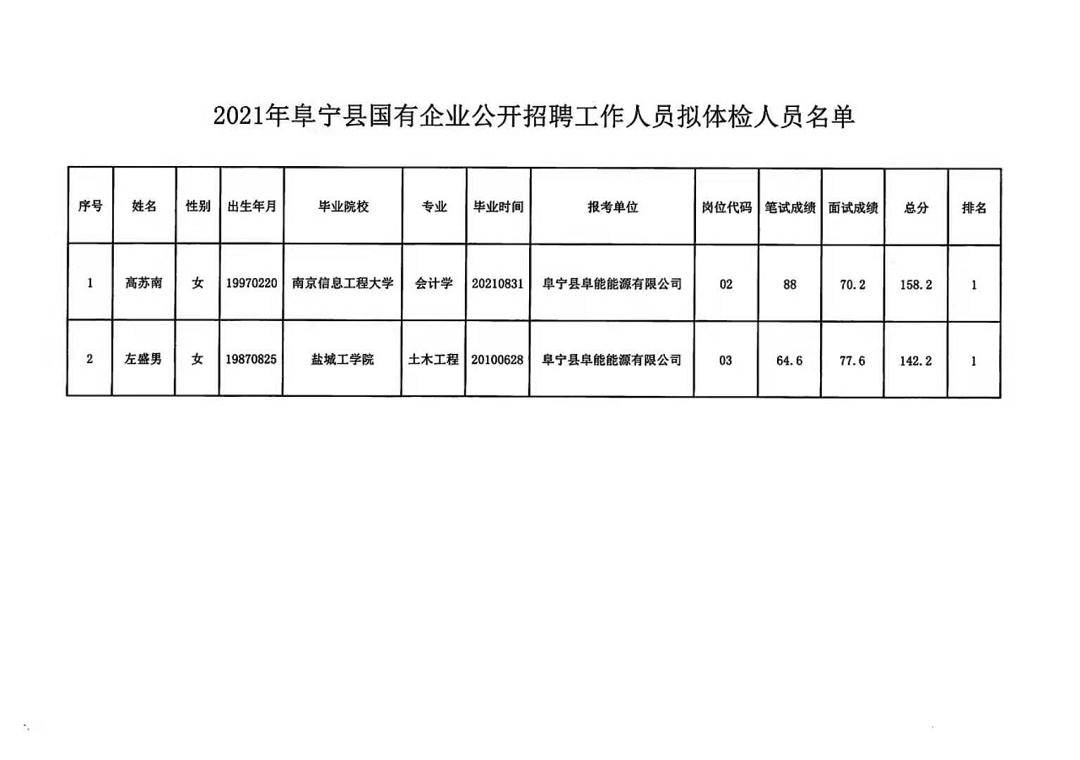 南照镇最新招聘信息全面解析