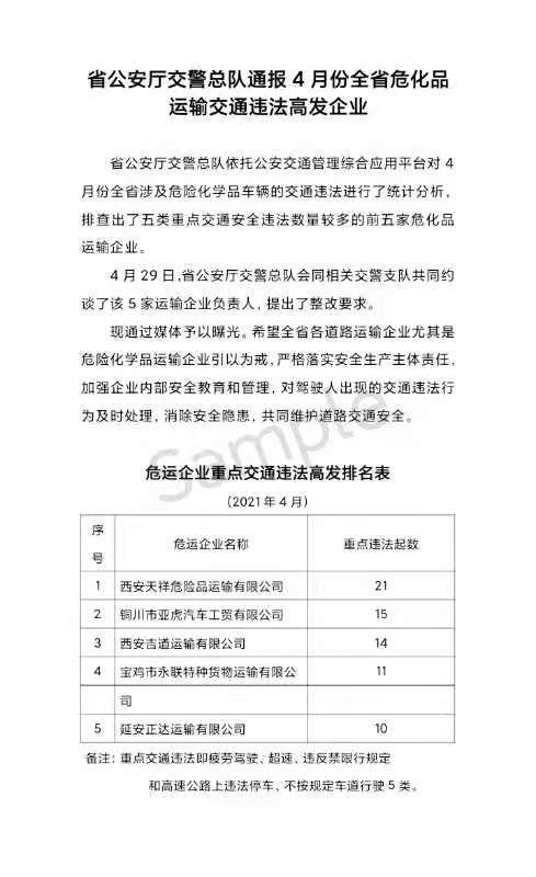 通许县公路运输管理事业单位最新项目研究报告发布