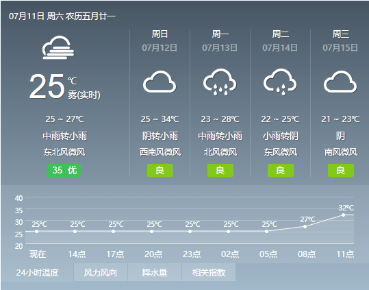 2024年12月15日 第10页