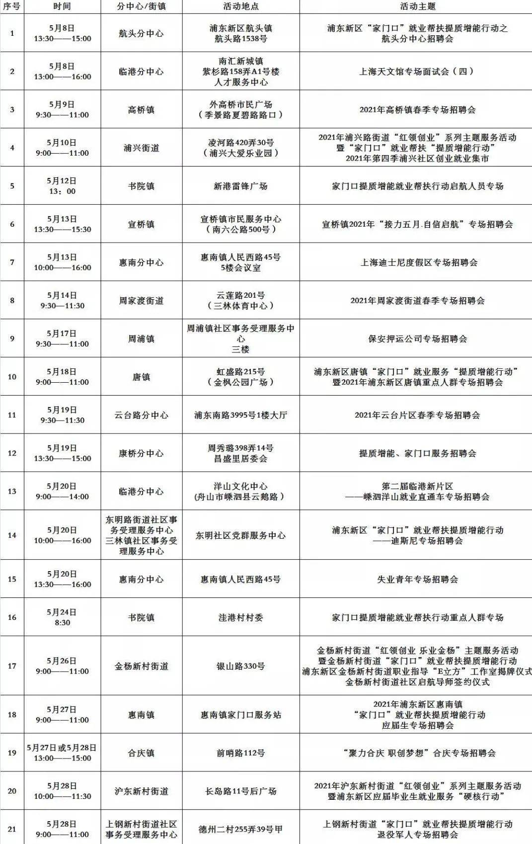 东丰县特殊教育事业单位招聘最新信息及解读