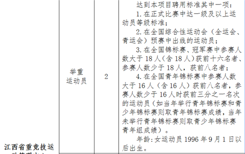 临川区体育局最新招聘信息全面解析