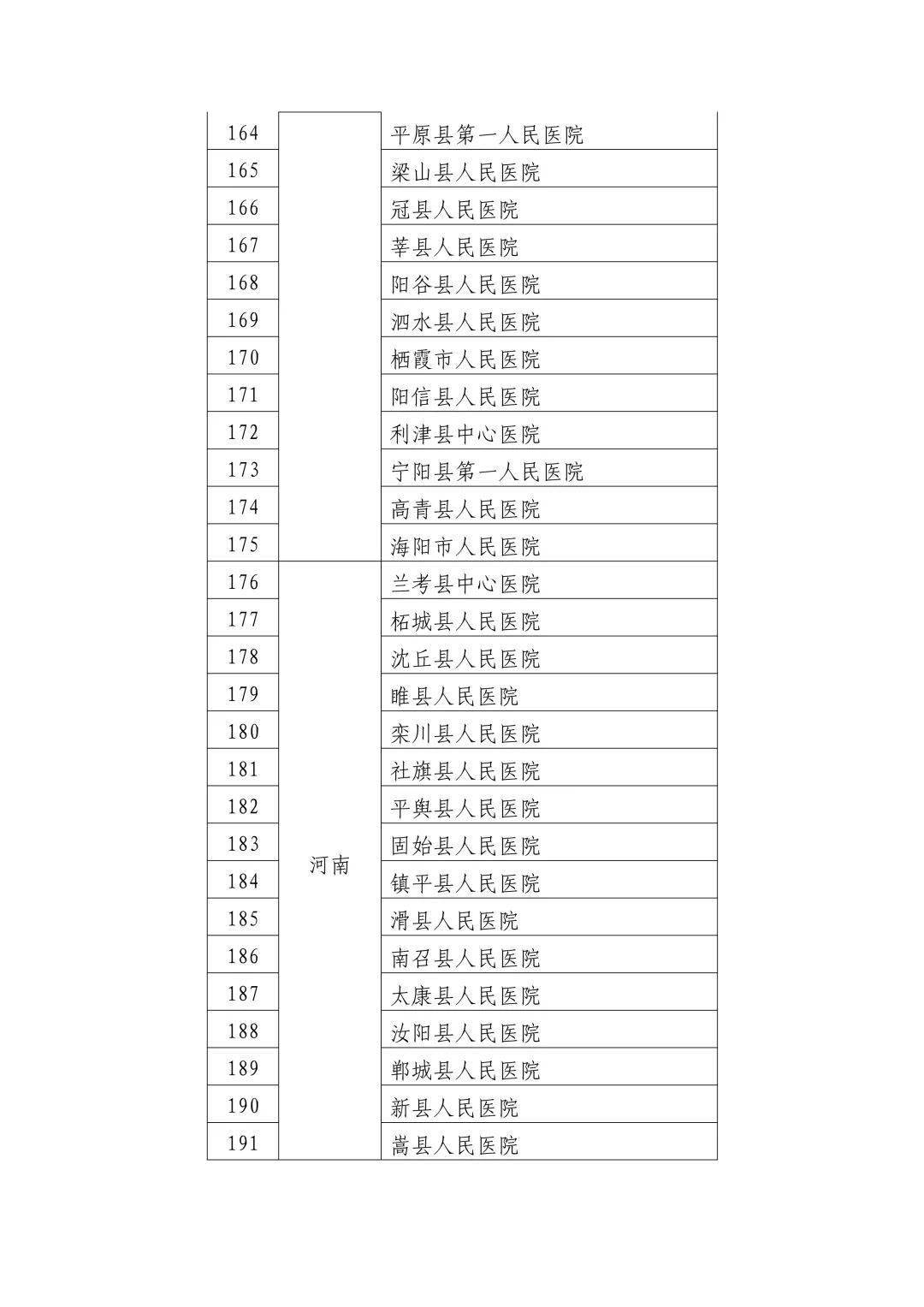 修武县数据和政务服务局最新招聘信息及相关内容深度探讨