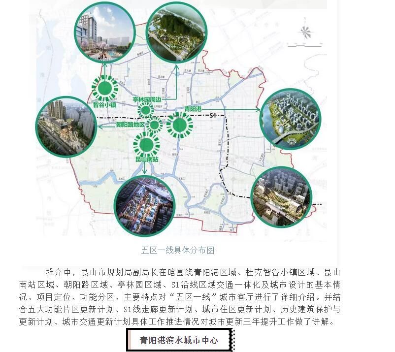 昆山市自然资源和规划局最新发展规划揭晓