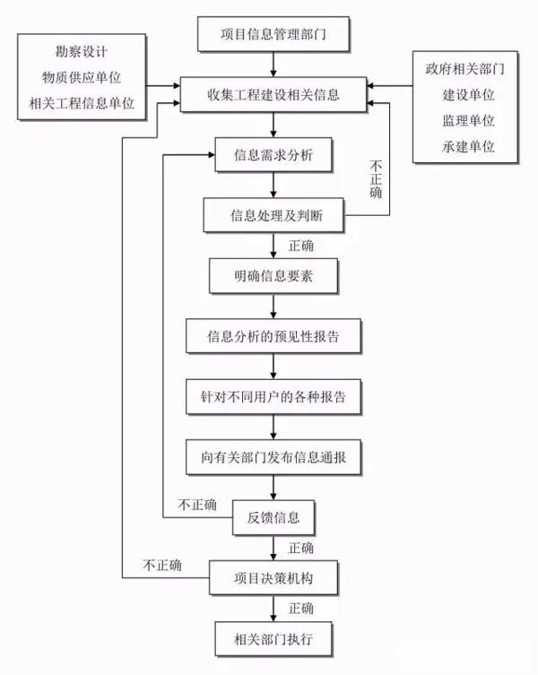 县级公路维护监理事业单位，资源优化与道路维护创新策略最新项目揭秘