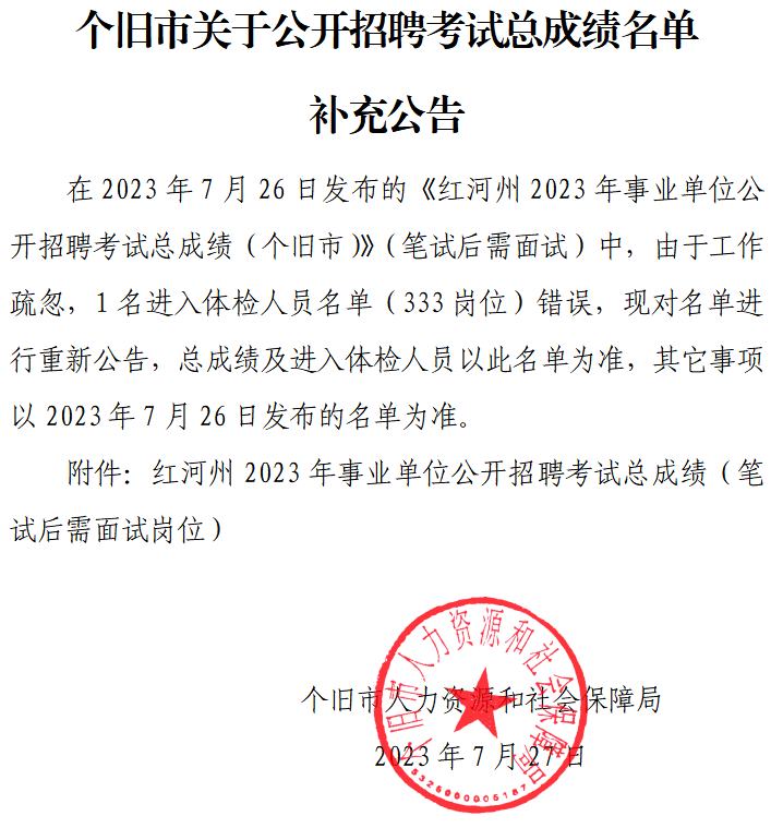 个旧市初中最新招聘公告概览