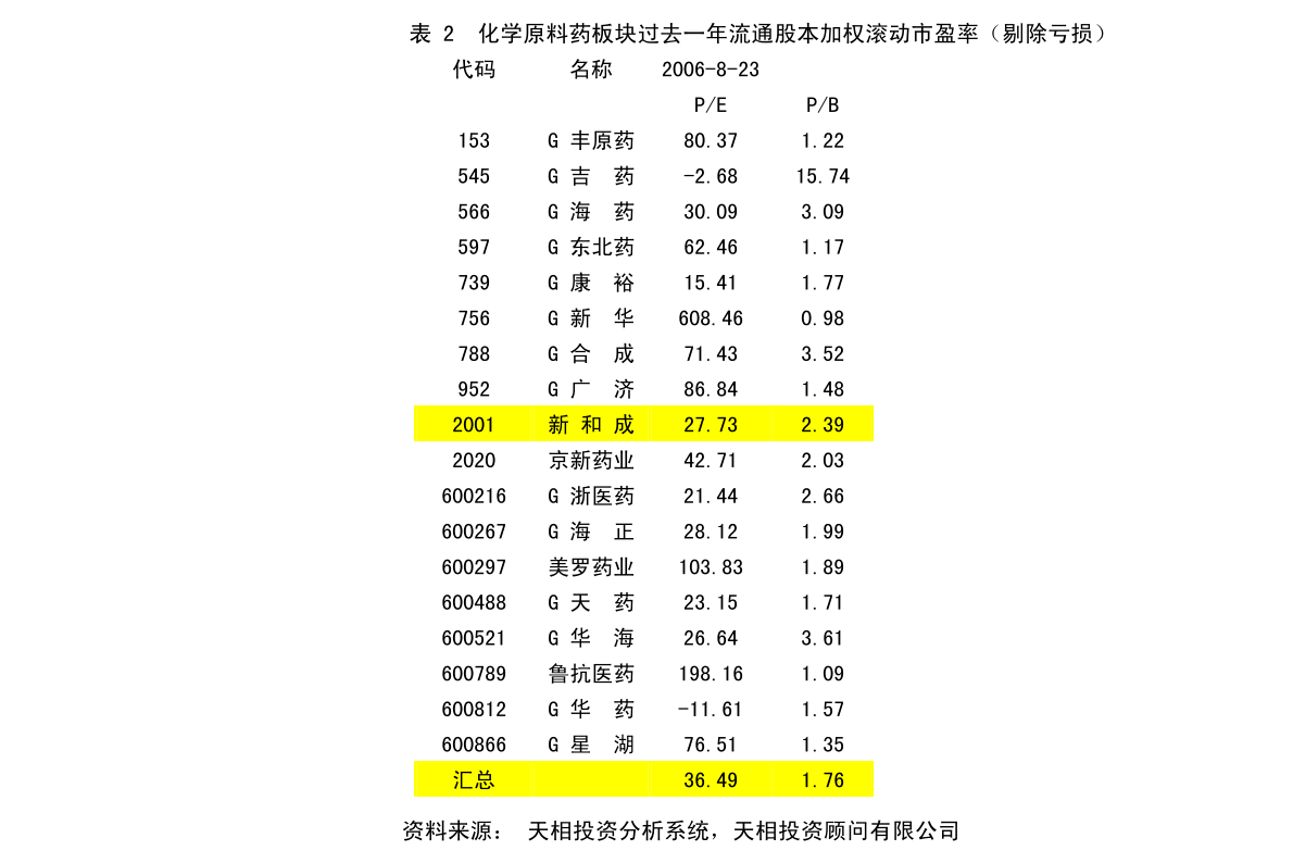 云山村民委员会最新发展规划概览