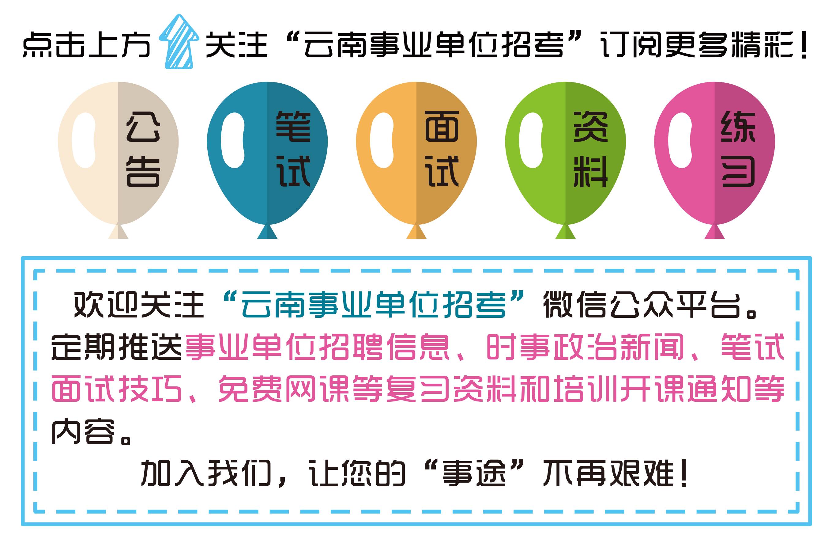 红河哈尼族彝族自治州市邮政局招聘信息及职业机会一览