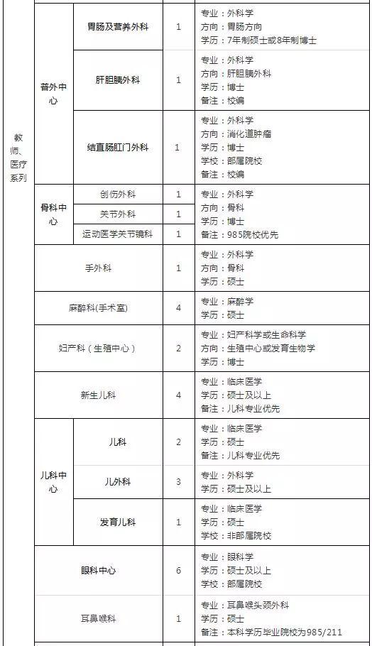 漫步の忧逸云