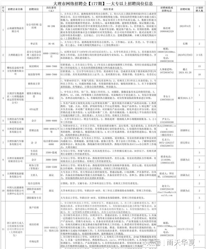 首页 第8页