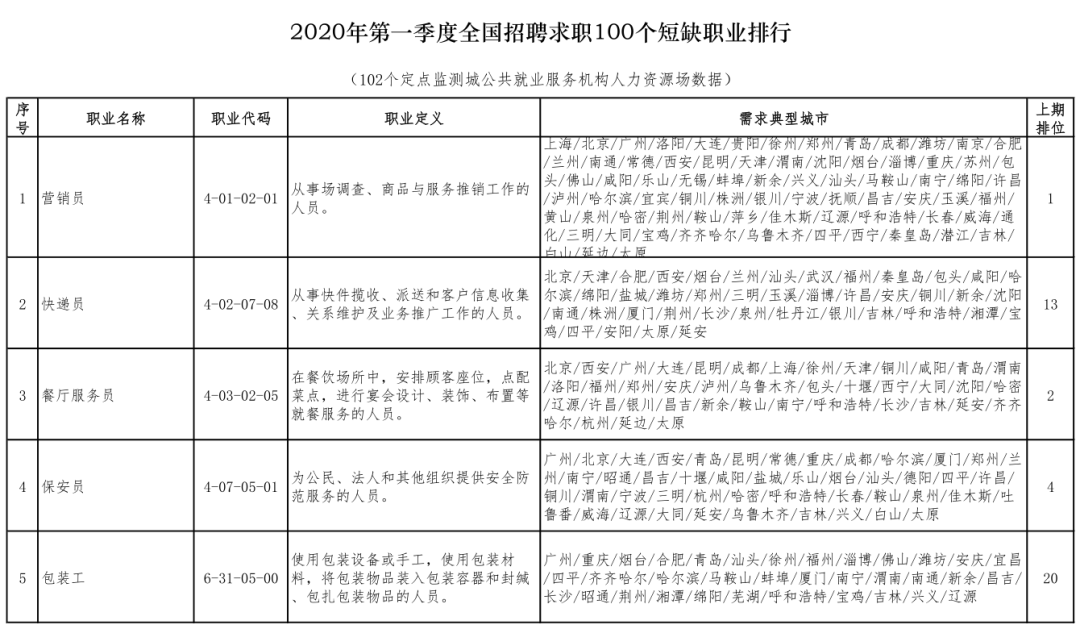 灵川县特殊教育事业单位人事任命动态更新