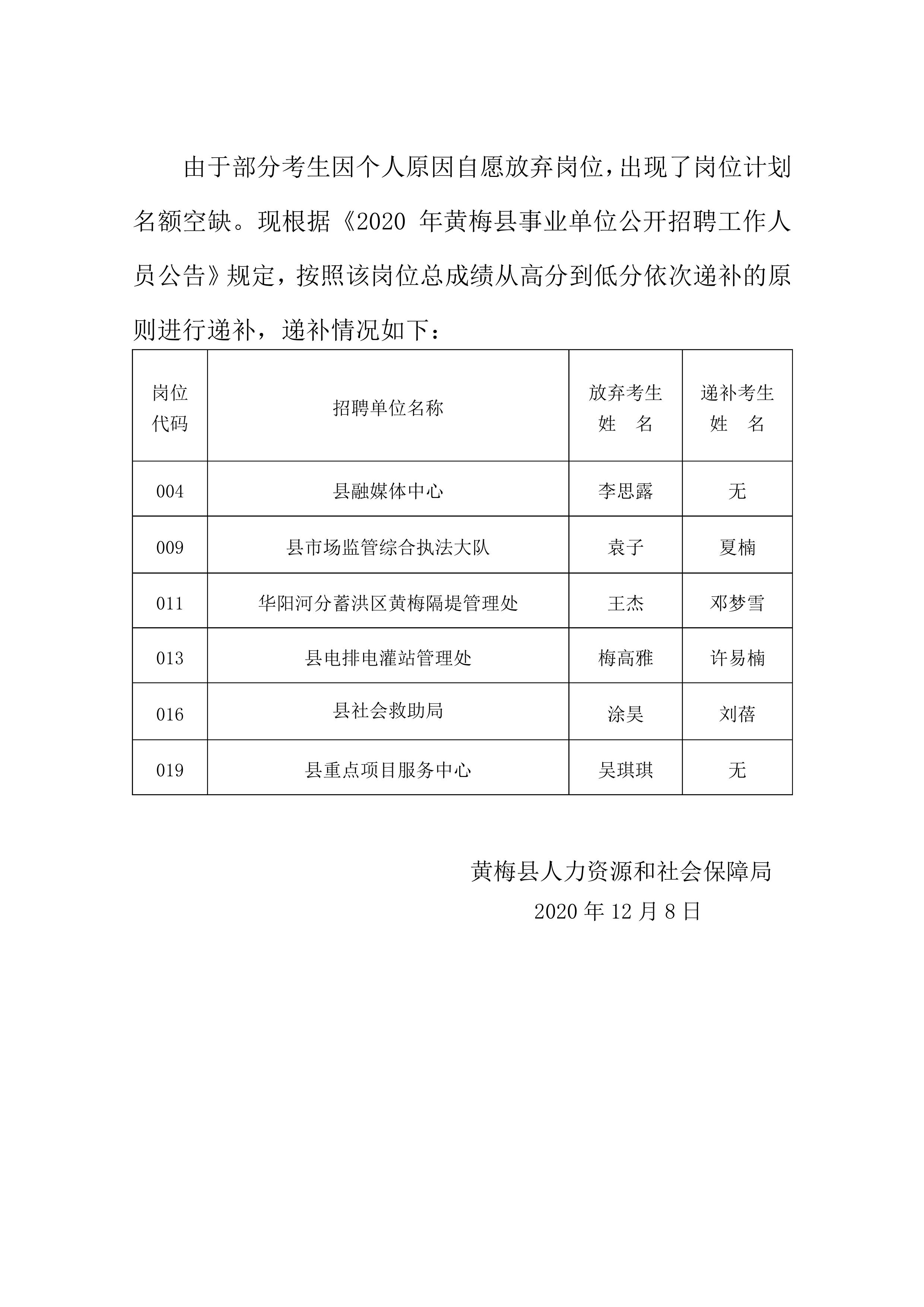 黄梅县成人教育事业单位招聘新动态及其社会影响分析