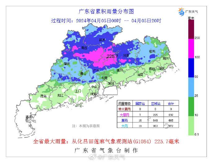 雪布岗居委会天气预报更新通知