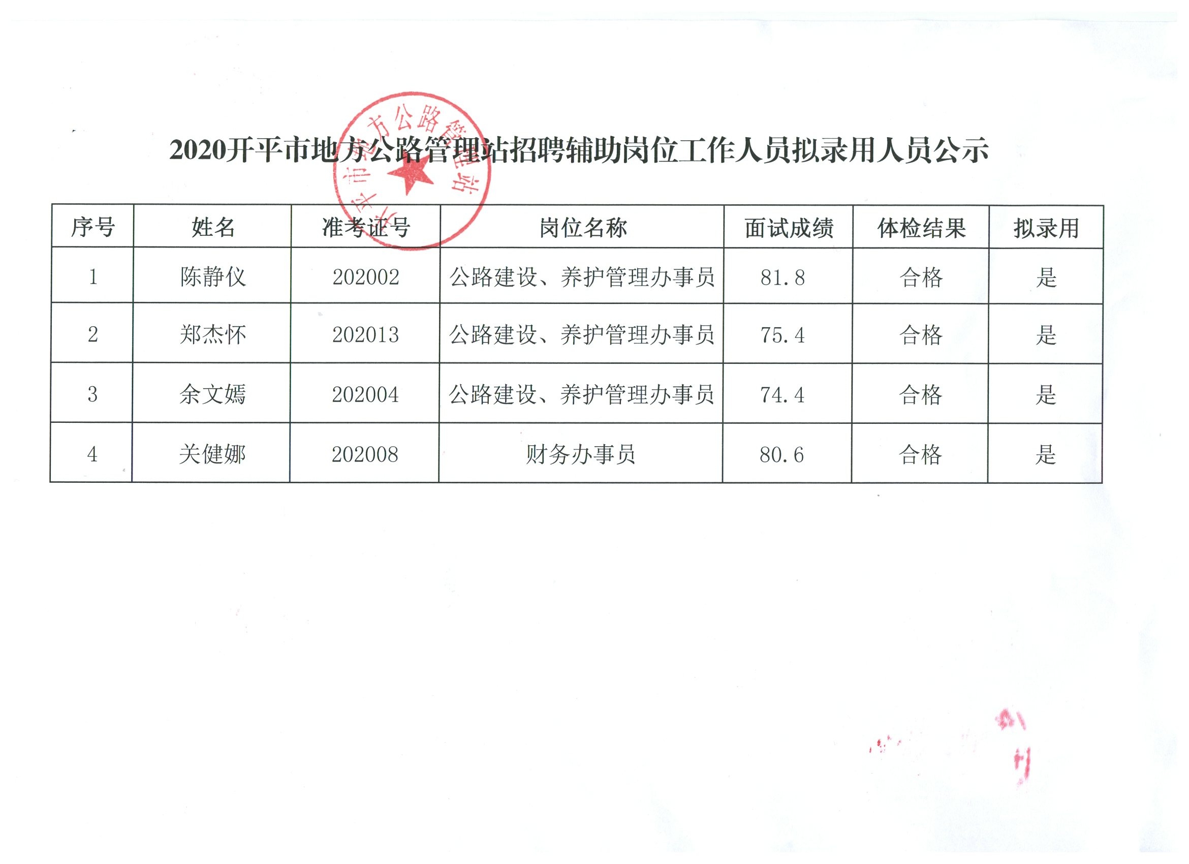 寿县审计局最新招聘信息全面解析