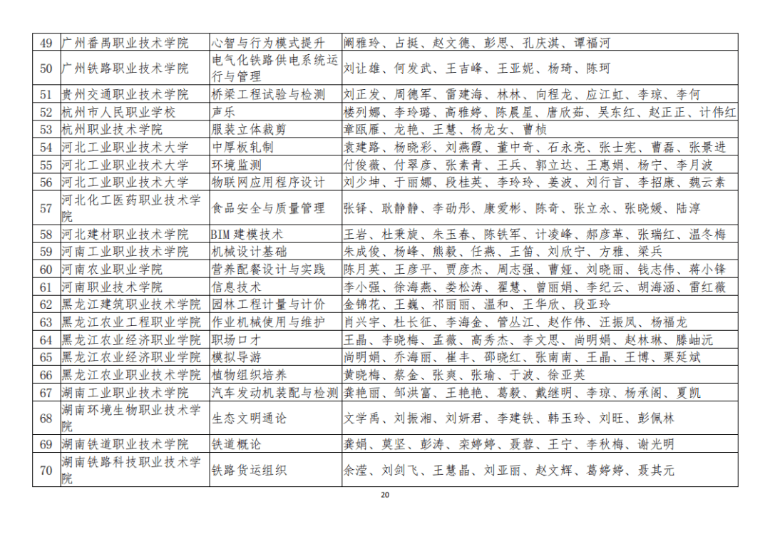 荔城区成人教育事业单位最新项目探索与实践成果展示