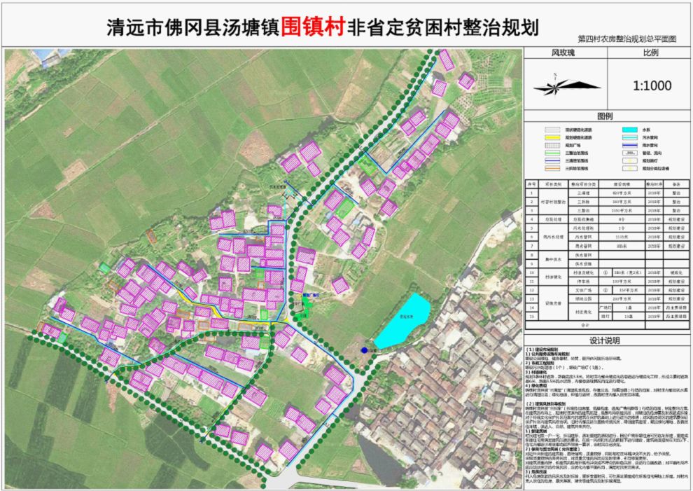 宝兴庄社区居委会最新发展规划概览